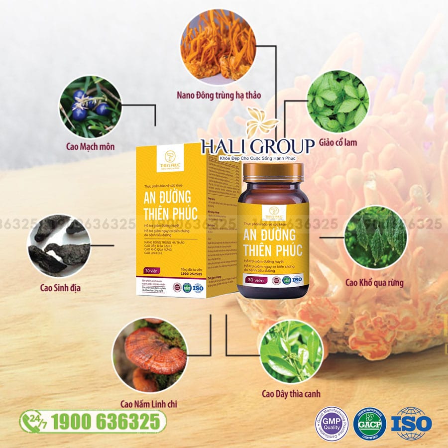 Thành Phần TPBVSK An Đường Thiên Phúc
