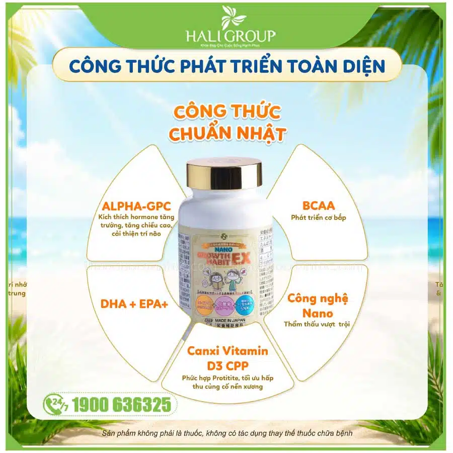 Thực Phẩm Bảo Vệ Sức Khỏe Nano Growth Habit EX Nichiei Bussan